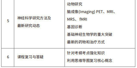 满现代感 第38页