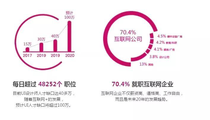 三门招聘网最新招聘动态，探索职业发展的无限可能