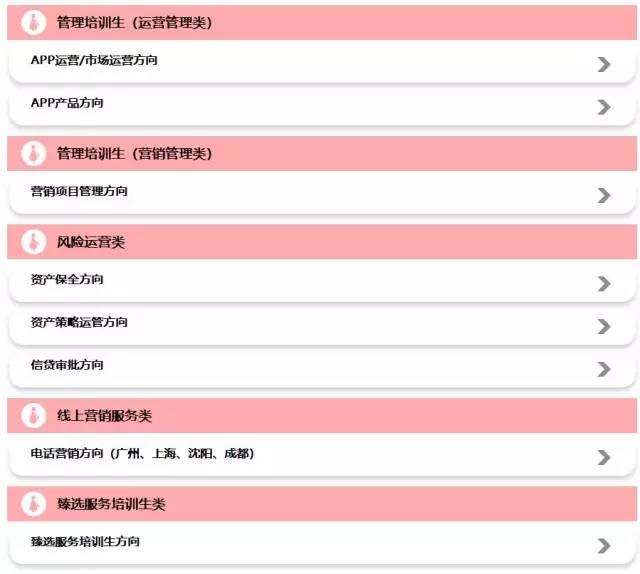 盘锦最新招聘动态及职业发展机遇