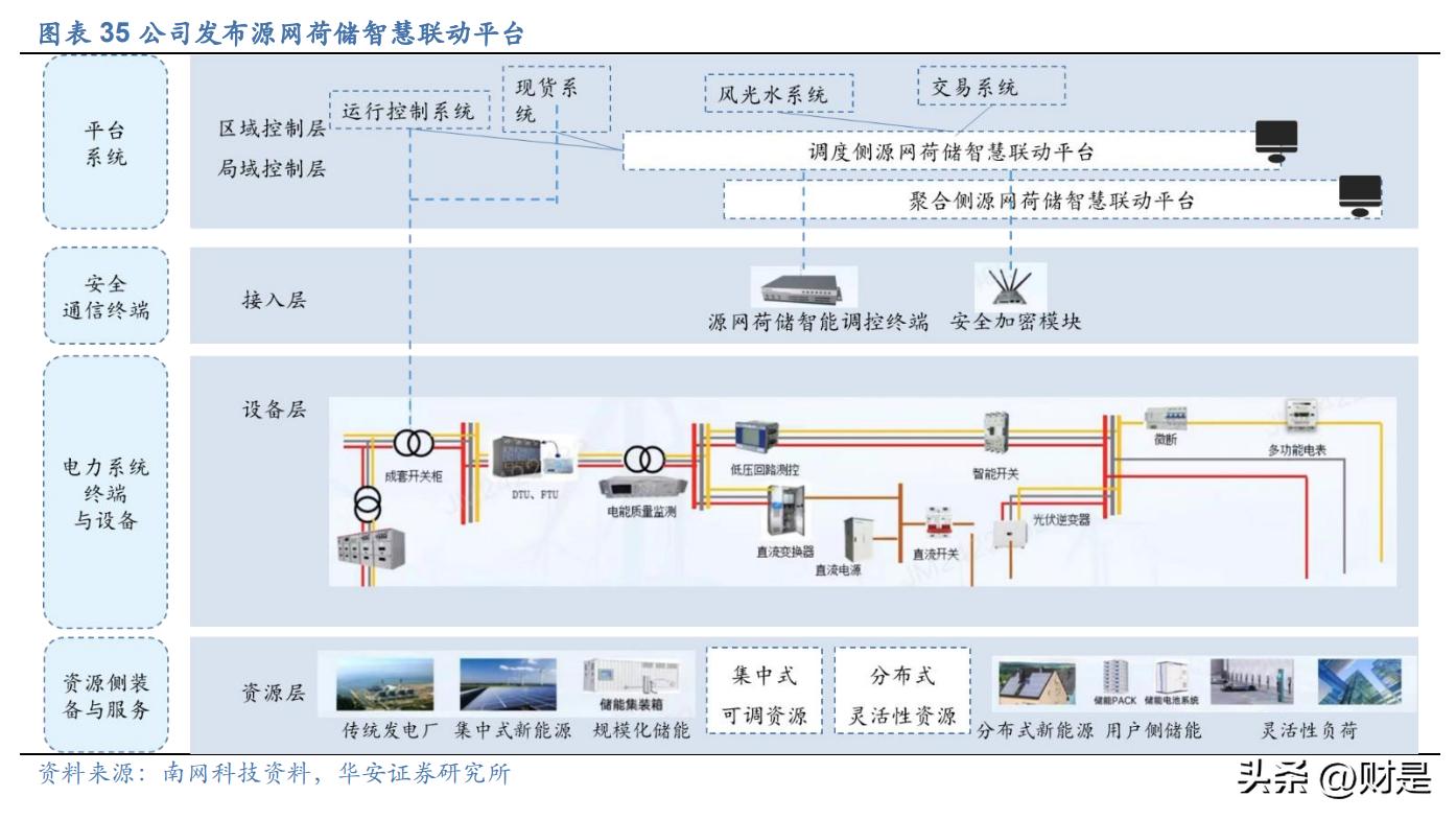 最新科技技术，引领时代变革的先锋力量