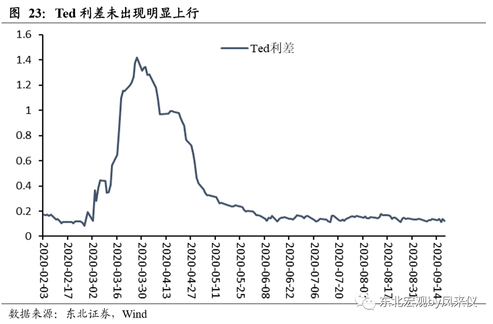 东北疫情最新消息及其影响