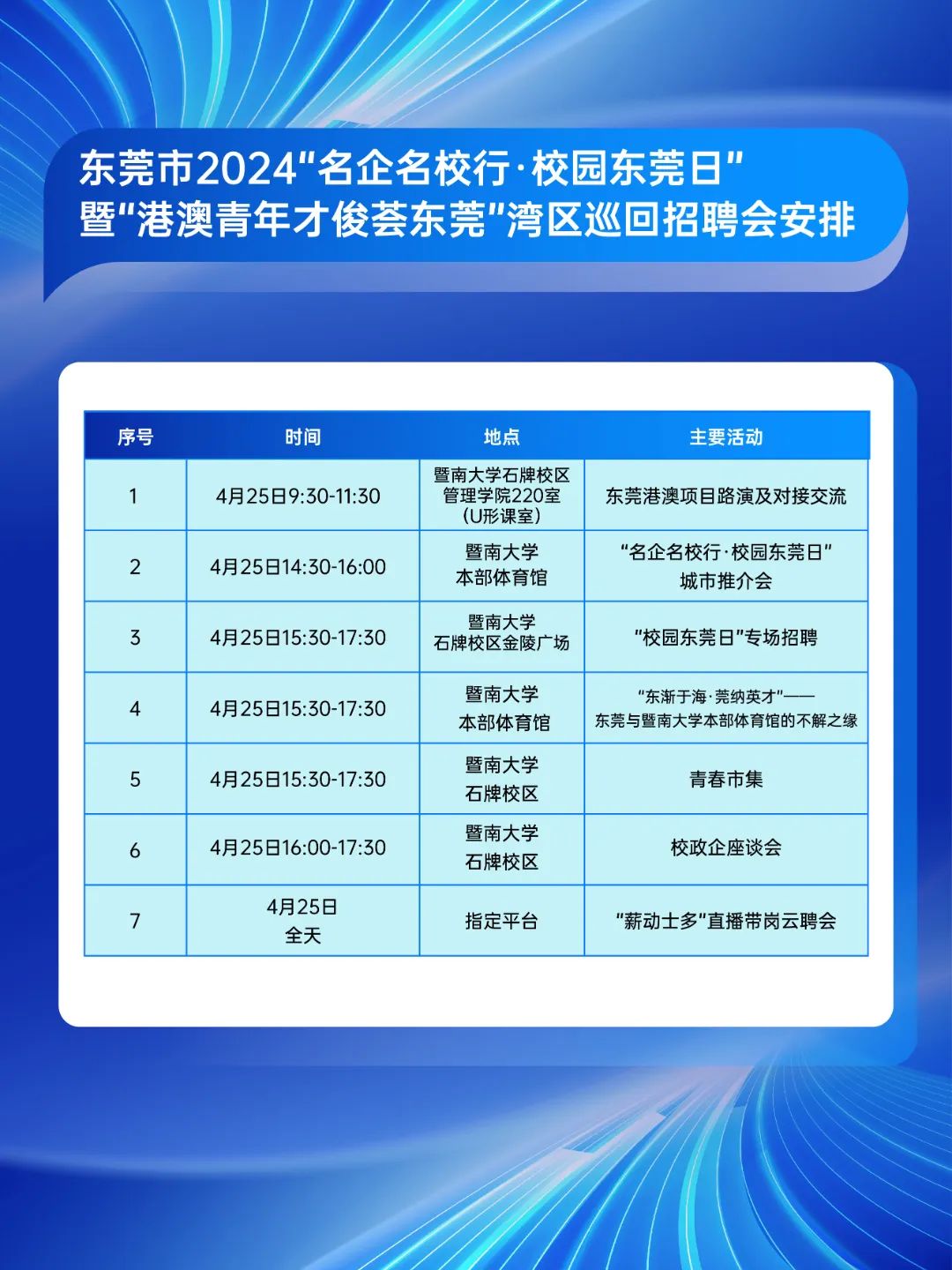 东莞招聘网最新招聘动态深度解析