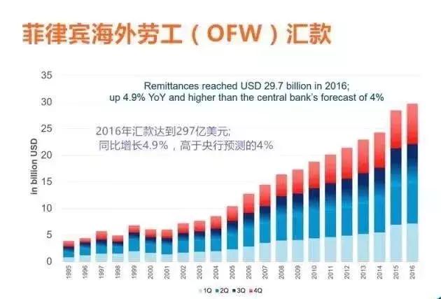 移民美国最新排期，深度解析与前景展望