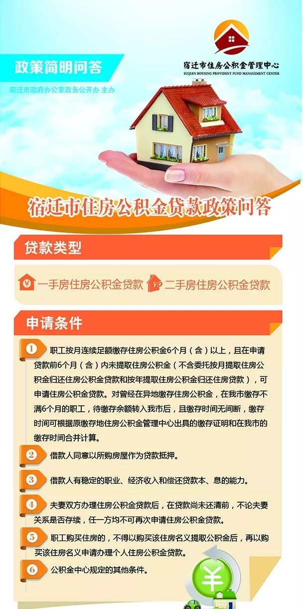 公积金最新提取政策，解读与影响分析