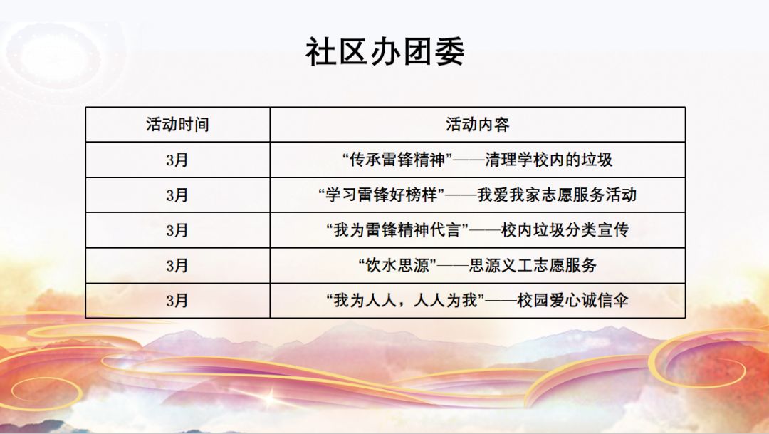 石狮招聘网最新招聘动态及其影响