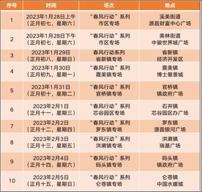 南安招聘网最新招聘动态深度解析