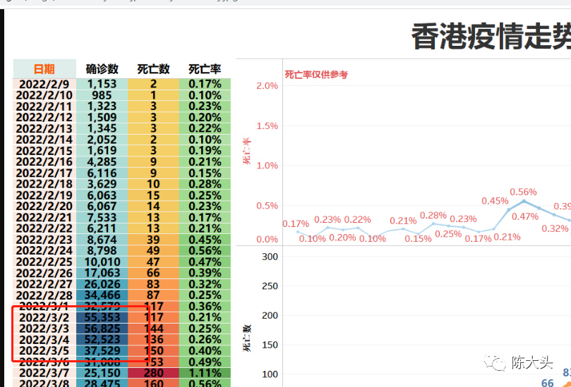 香港疫情最新数据消息分析